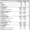 Barbarian Nutrition - Beserk NOX - Image 2